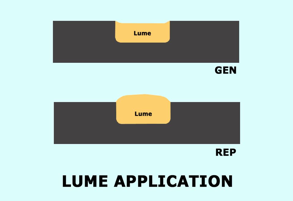 LUMEAPPLICATION-SAUSAGE_zpsc68d8363.jpg