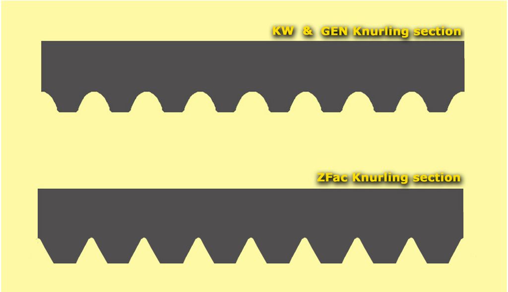 PAM382KNURLINGBEZELSECTIONCOMPKW-ZF-GENcopiar_zpsb406812f.jpg