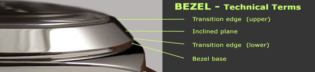 BEZEL-Parts-1copiar_zps1d83497f.jpg