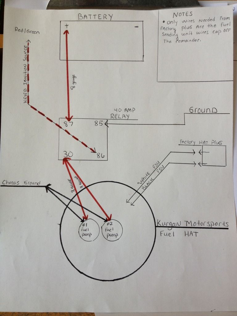 Fuel line sizes for return Modded Mustang Forums