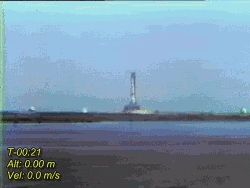 Apolo 11 launch, time, altitude and speed